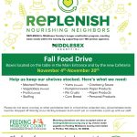 Items collected by Pro Tapes employees for the Replenish Fall Food Drive.